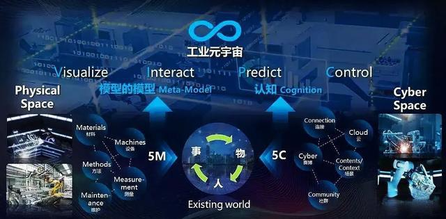 探秘元宇宙企业2025年【热门离岸地】：开曼、BVI、新加坡、爱尔兰的独特魅力