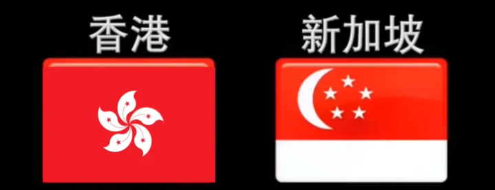 【全球家族办公室】设立最全指南：港新政策深度拆解+5维专业度评级模型