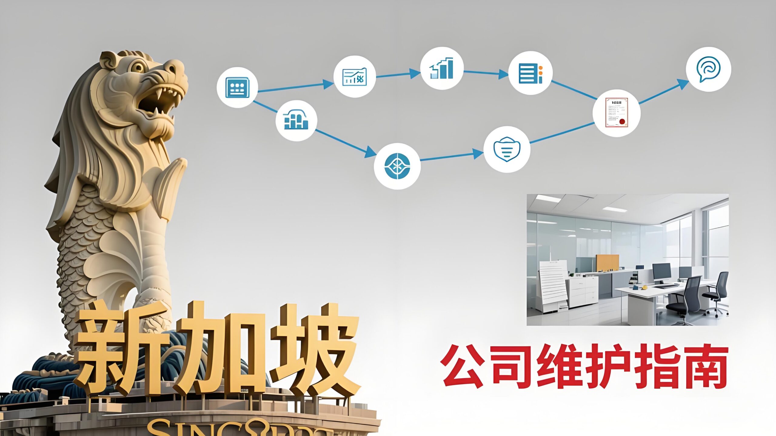 干货分享|2025新加坡公司维护指南：年审、报税、财务合规一次讲清