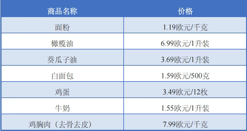 2025最新塞浦路斯投资指南｜公司注册流程+经济合作全解读（2025最新版）