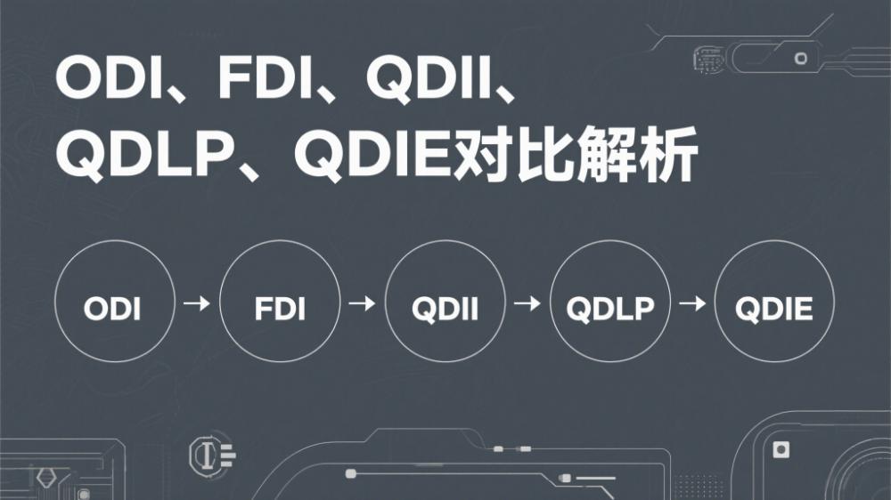 全面解读跨境投资五大机制：ODI、FDI、QDII、QDLP、QDIE怎么选？