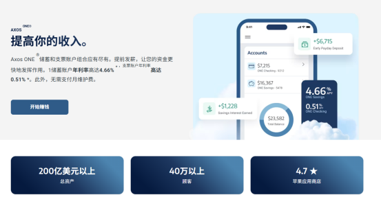零费用开户！教你国内开通美国Axos Bank数字银行个人户
