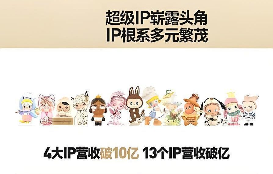 LABUBU爆火背后：潮玩品牌海外合规指南及中国卖家应对策略