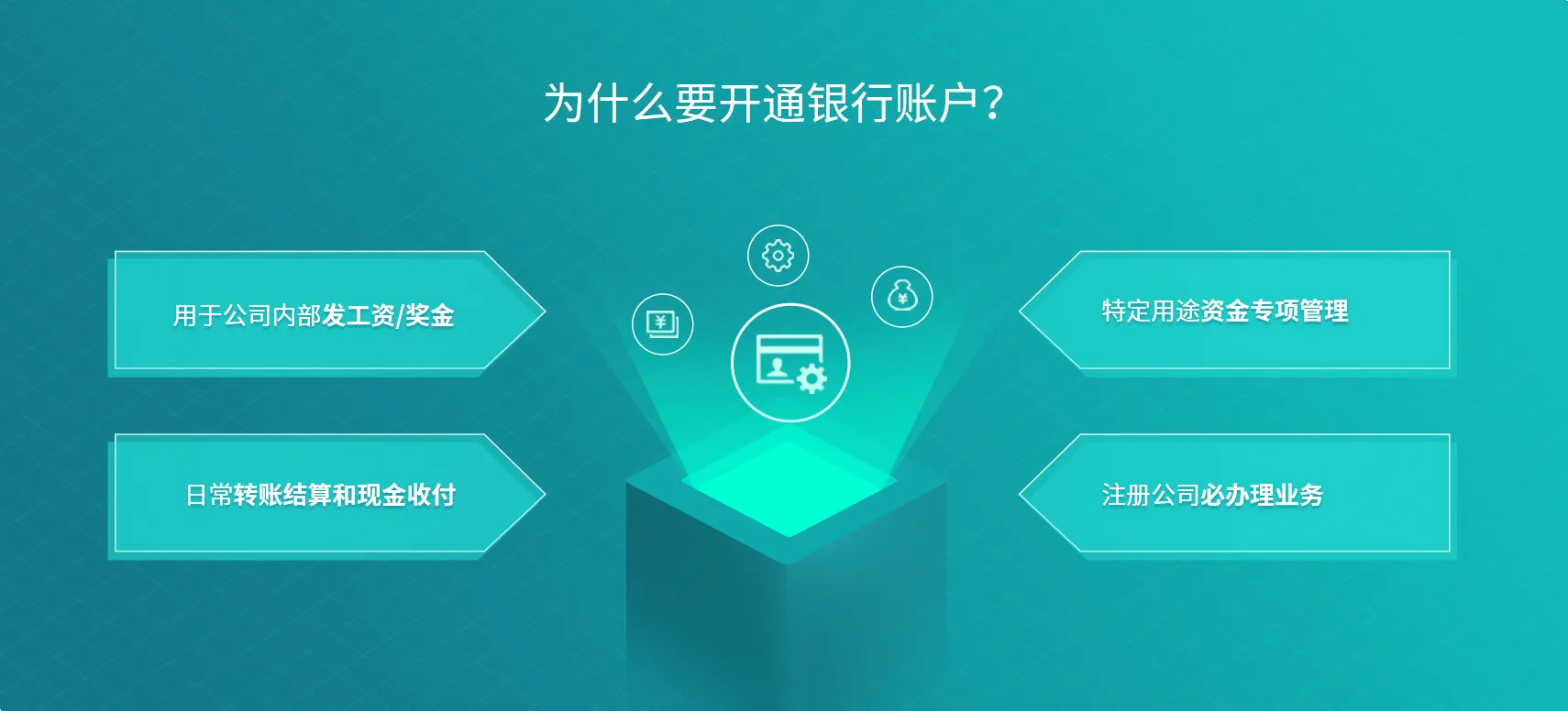 新加坡银行远程开户全攻略：足不出户，轻松开启海外金融之旅！