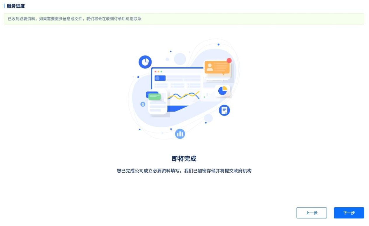 注冊美國公司這么簡單？！零成本出海美國！公司注冊遠(yuǎn)程一步到位！