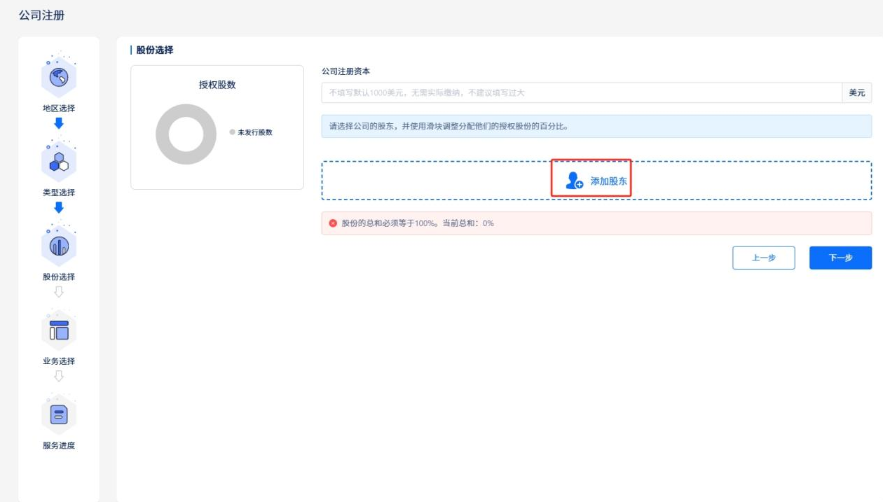 注冊美國公司這么簡單？！零成本出海美國！公司注冊遠(yuǎn)程一步到位！