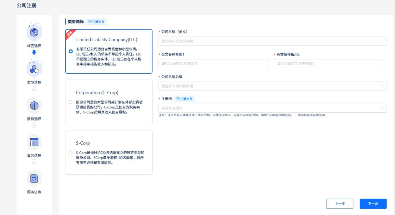 注冊美國公司這么簡單？！零成本出海美國！公司注冊遠(yuǎn)程一步到位！