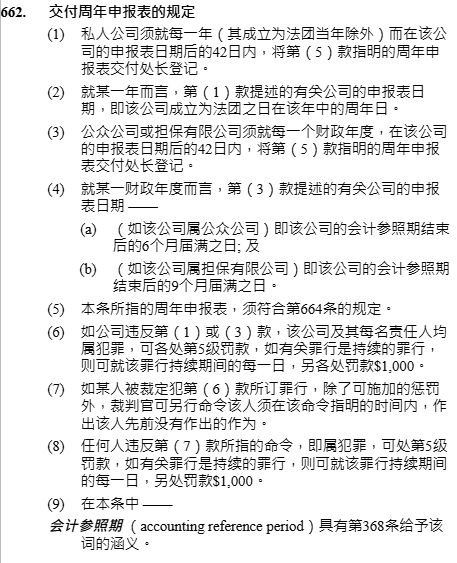 香港公司无运营就不管了？别等罚款才后悔！？一文教你合法注销