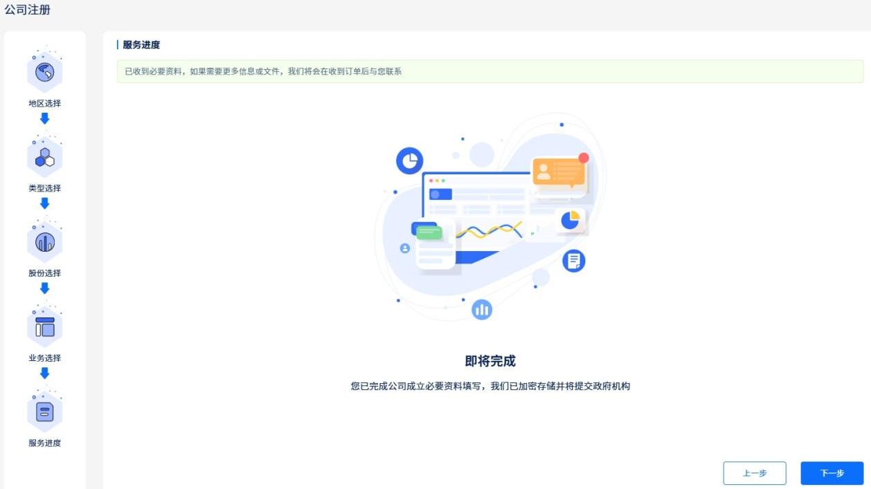 注册不了PayPal/Stripe？一文教你如何注册美国公司，顺利开通美区PayPal、Stripe和Shopify Payments