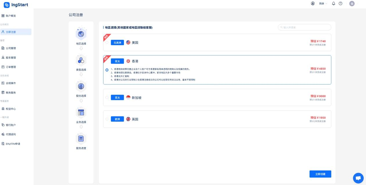 【全流程拆解】香港公司注册 + ITIN 办理全攻略，新手也能照着做！