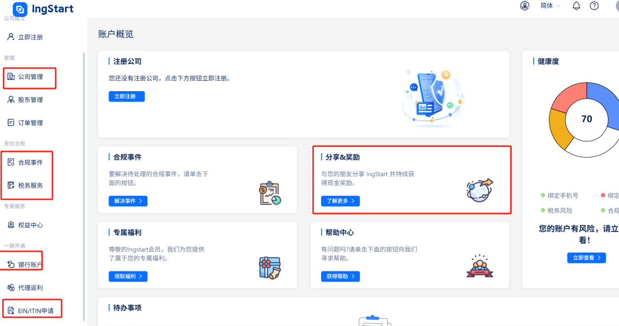 不用飞去美国！原来远程注册美国公司只需要这些钱！（附超详细版操作流程）