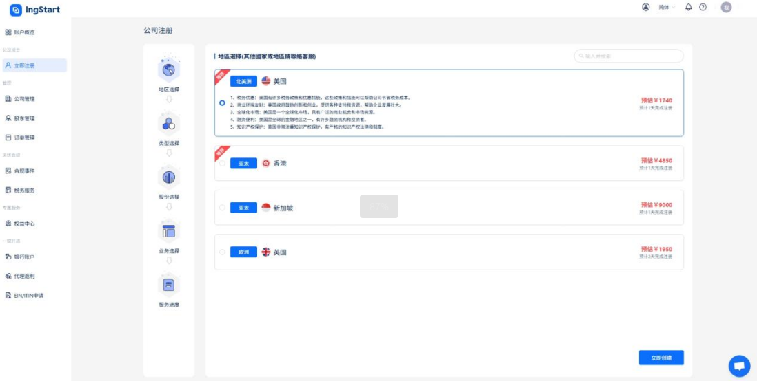 保姆级教程|美国公司注册超详细版，一文搞懂实操流程+SSN/ITIN