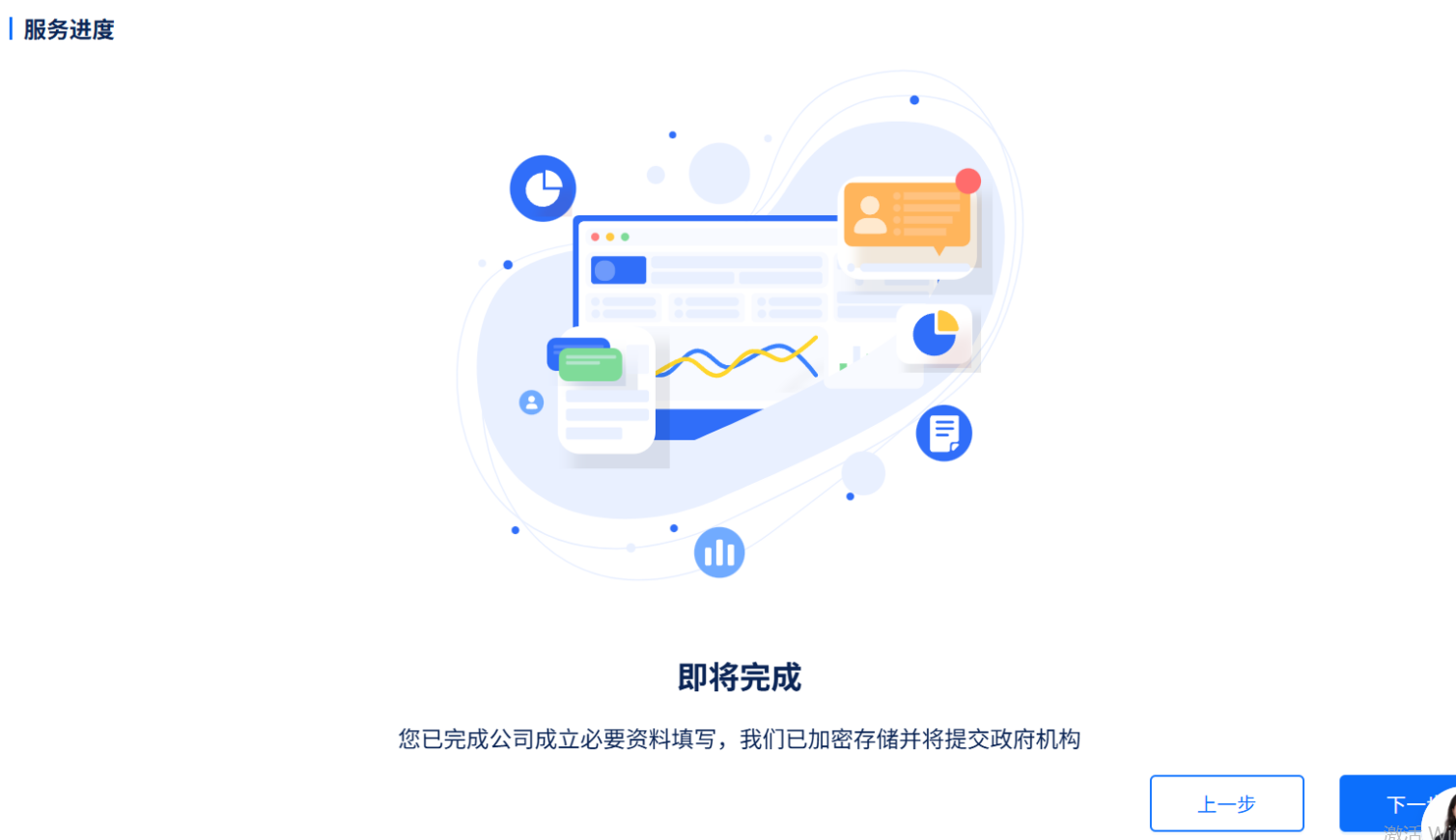 保姆级教程|美国公司注册超详细版，一文搞懂实操流程+SSN/ITIN