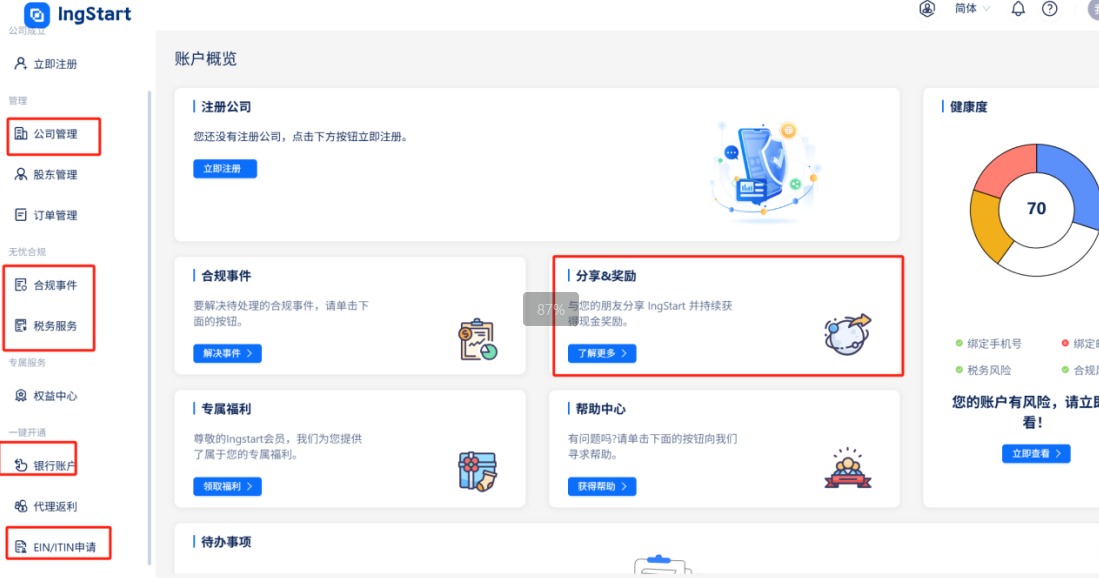 保姆级教程|美国公司注册超详细版，一文搞懂实操流程+SSN/ITIN