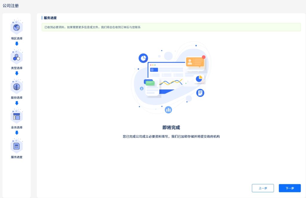 人在内地不出国0面签低成本轻松搞定香港银行开户+香港公司注册！实操详解（建议收藏！）