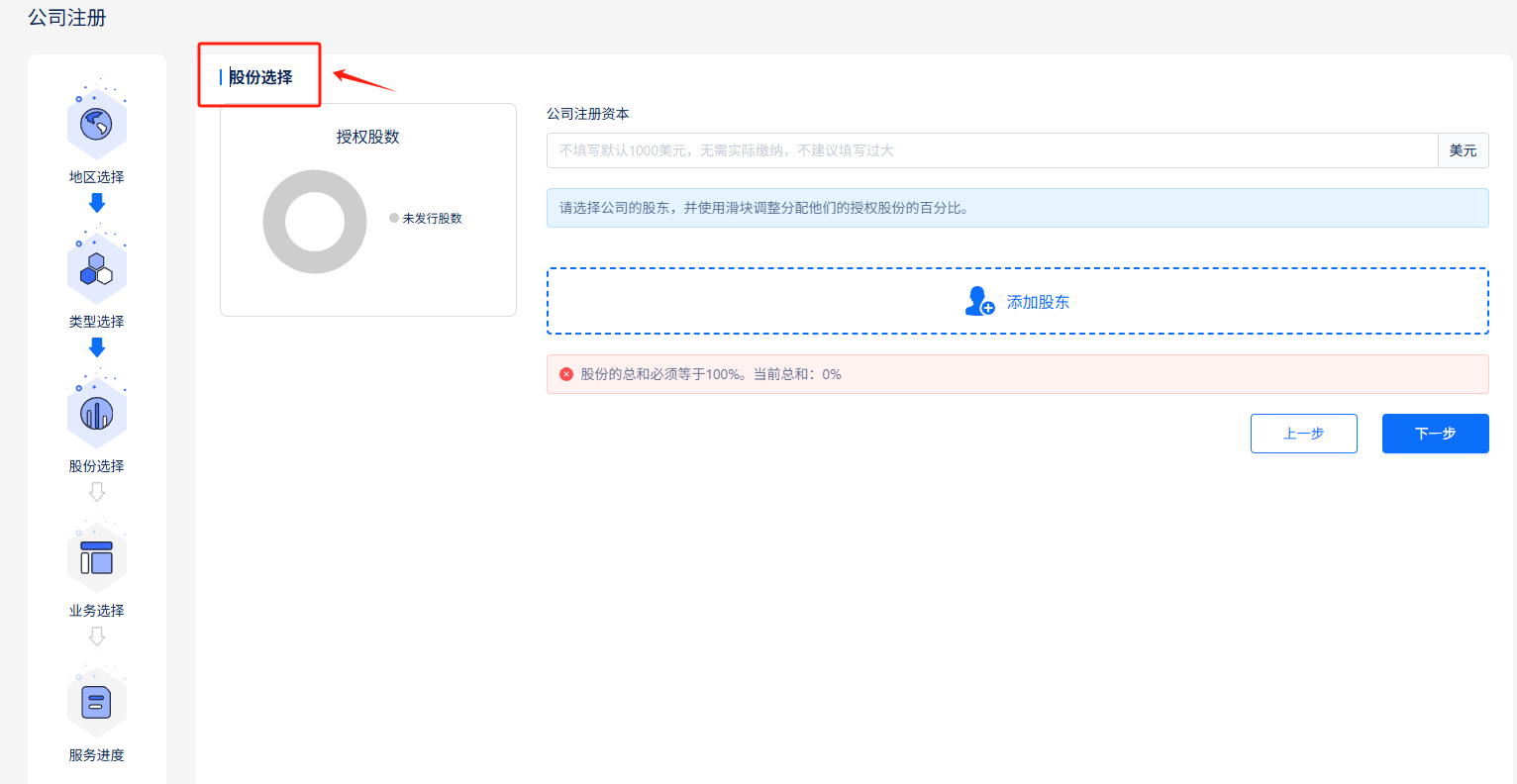 美国跨境电商平台指南：哪些平台需要美国公司？哪些平台有美国公司更具优势？