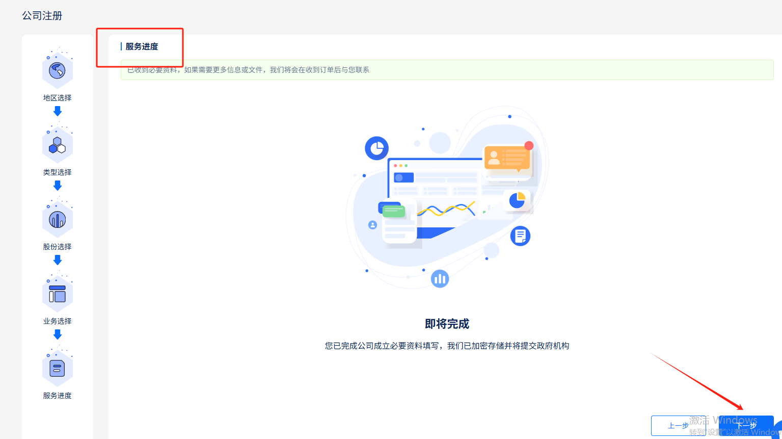 美国跨境电商平台指南：哪些平台需要美国公司？哪些平台有美国公司更具优势？