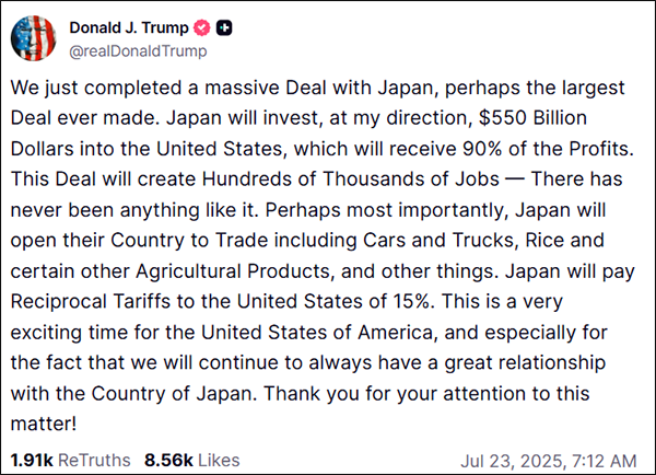 美国对25国加征20%-50%关税 3000亿美元商品或受影响，应对全球关税升级，你的海外资产和跨境收入准备好了吗？