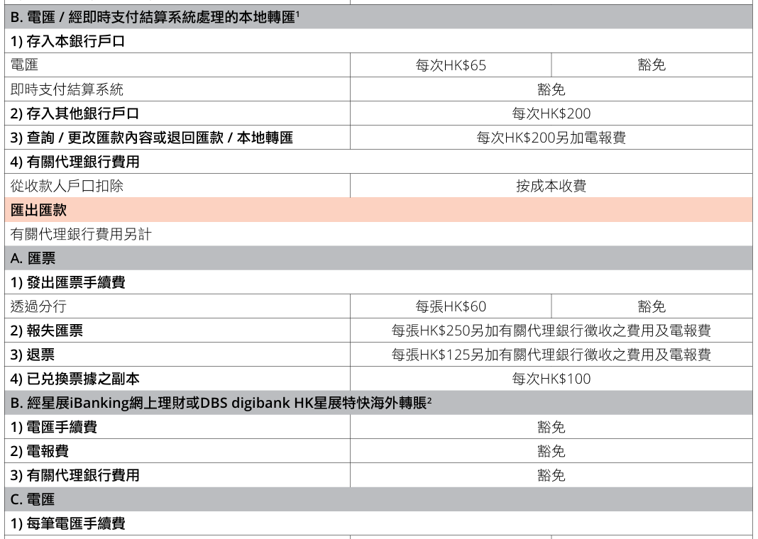 星展港卡优缺点深度解析：有钱人为什么爱用？2025最新开户攻略来了