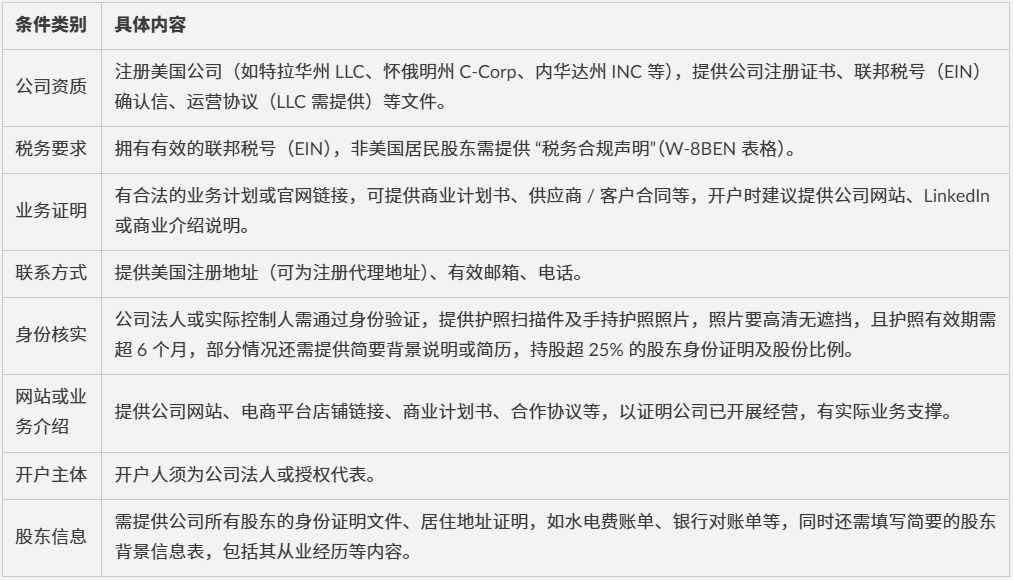 亲测实用！一文带你搞定中国人也能开的水星银行账户开户+避坑指南