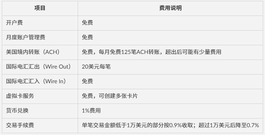 亲测实用！一文带你搞定中国人也能开的水星银行账户开户+避坑指南