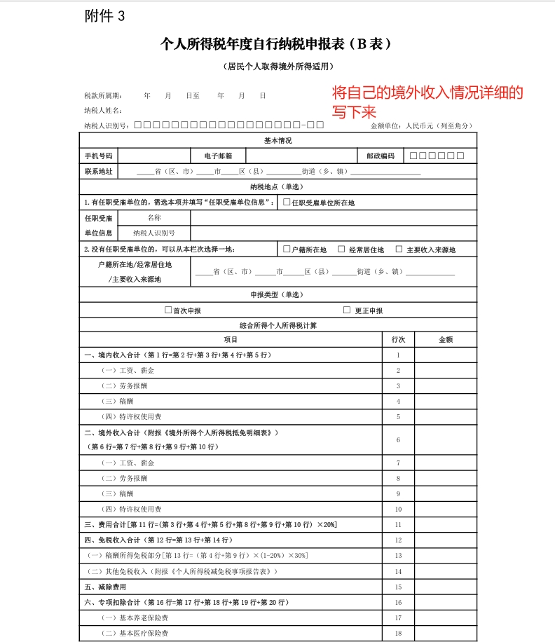 我们在海外赚钱，税务局怎么知道的？一文带你了解CRS系统