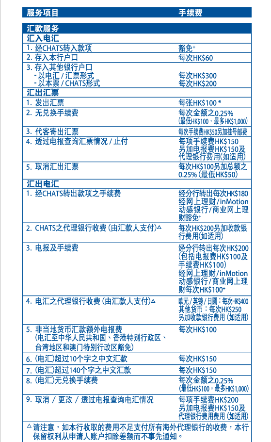 内地/香港两地通用，大额转账不受限！中信银行（国际）公司账户开户攻略（附材料清单+流程周期）