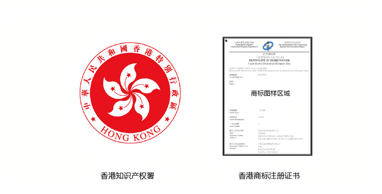 注册香港公司商标在大陆使用全解析：法律边界、流程管理与出海战略