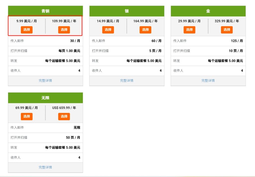 ITIN申请+美区手机号+美国地址一文搞定！实操+避坑指南一次讲透