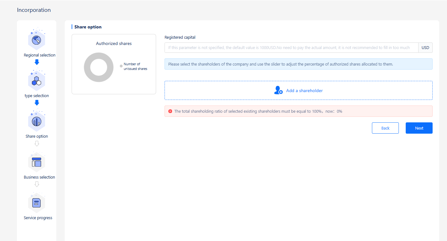Struggling to Register a PayPal or Stripe Account? This Article Will Teach You How to Register U.S. Companies and Unlock Full Access to PayPal, Stripe, and Shopify Payments