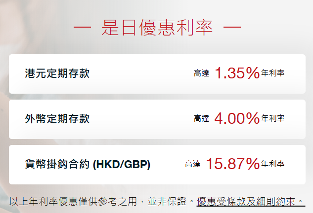 港元定存最高6.88%，美元利率3.7%，香港银行定存利率对比+条件详解
