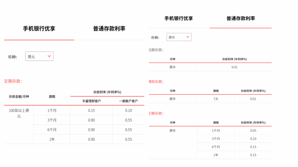 新元利率最高1.65%，最高4.2%美元定存，新加坡各大银行定存利率对比