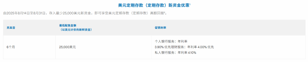 新元利率最高1.65%，最高4.2%美元定存，新加坡各大银行定存利率对比
