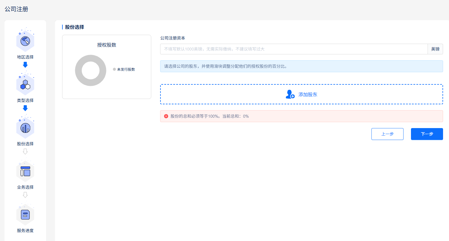 不用去英国、不懂英文也能开！注册英国公司开通eBay UK最全实操指南（含亲测平台推荐）