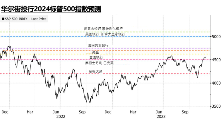 2025年美联储降息下美国银行开户指南：中国卖家机遇、政策与实操策略