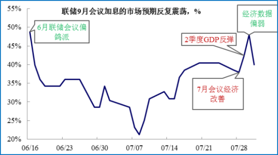 新兴市场资金流入潮起：中国卖家如何把握机遇，实现跨境出海新突破
