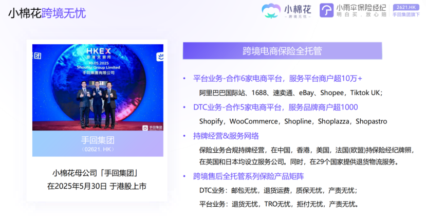 独立站卖家必看：轻松解决售后难题的订单利润保护器