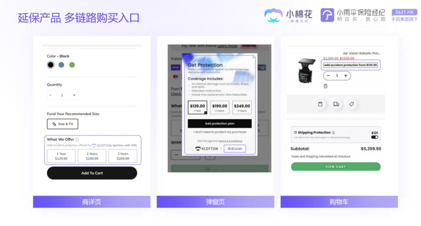 独立站卖家必看：轻松解决售后难题的订单利润保护器