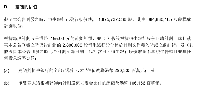 千亿港元收购、全面整合香港业务，汇丰私有化恒生银行！香港银行业的新局势来了~