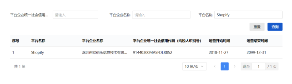 亚马逊、Temu、Shein全上名单，税务透明化时代来了！国家税务总局第22号公告详解＋卖家应对策略