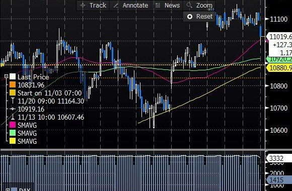 欧洲股票基金吸金潮下的中国跨境机遇：政策、策略与实操指南