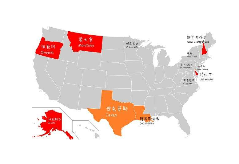 美国五大免税州全解析：中国卖家如何借政策红利掘金跨境市场