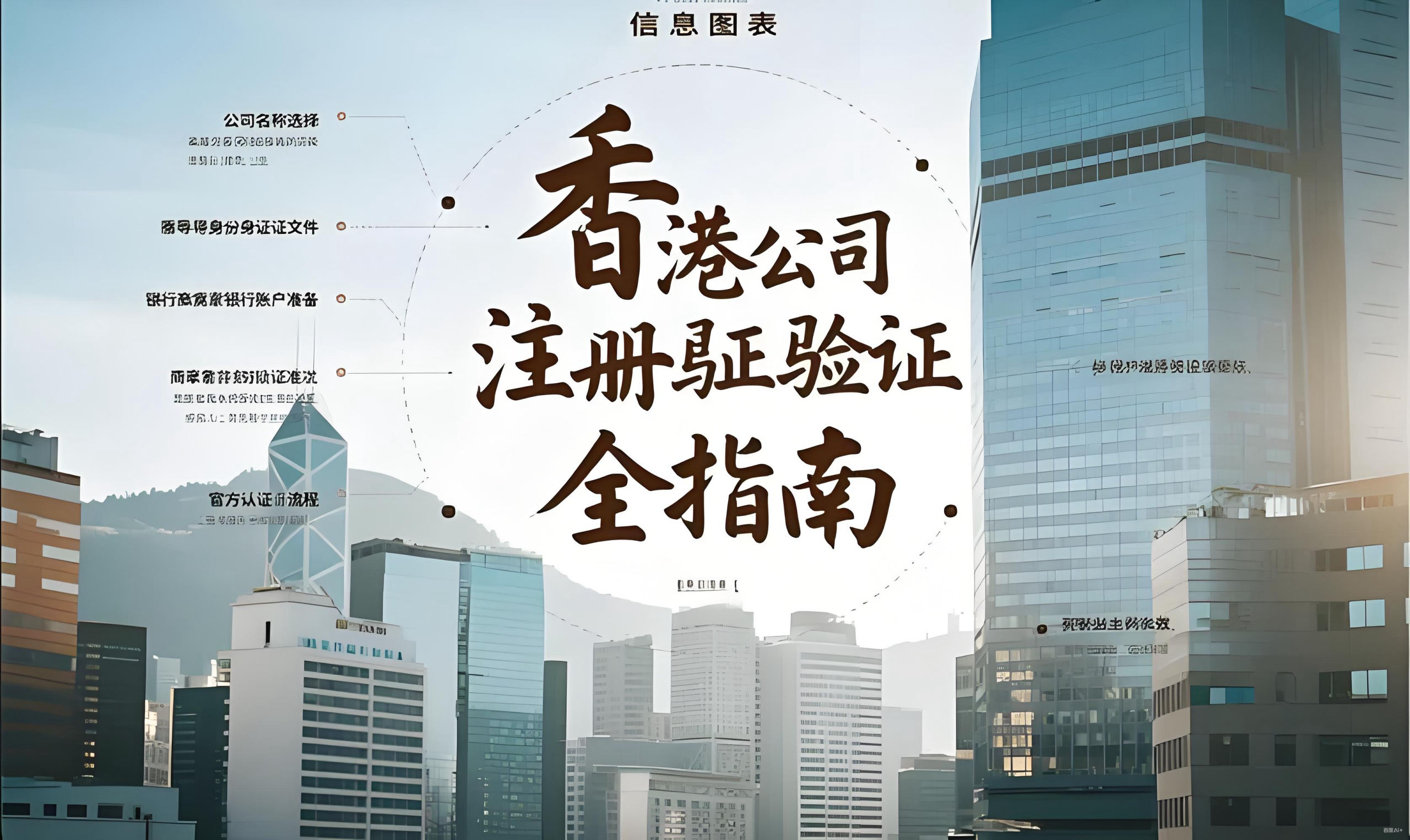 企业出海指南：香港、新加坡、美国、BVI四大注册地全解析