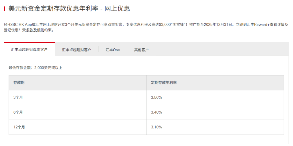 港元定存年化高达5%！香港各大银行最新定存利率大全+存款收益最大化攻略