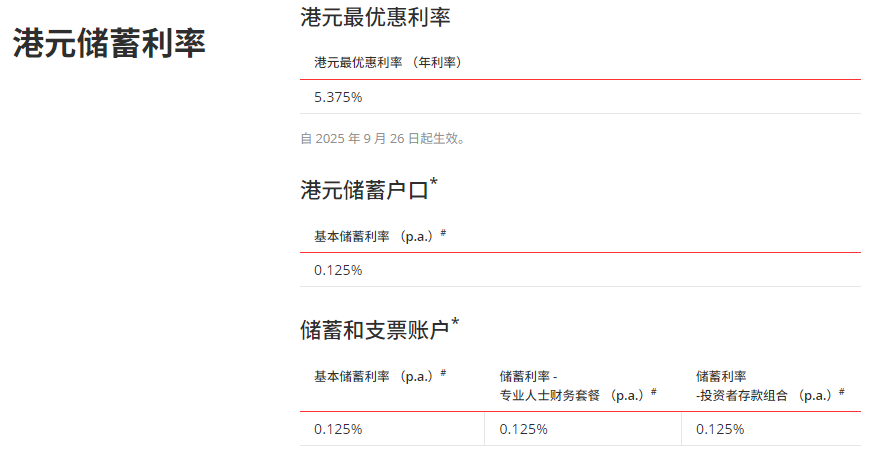 港元定存年化高达5%！香港各大银行最新定存利率大全+存款收益最大化攻略