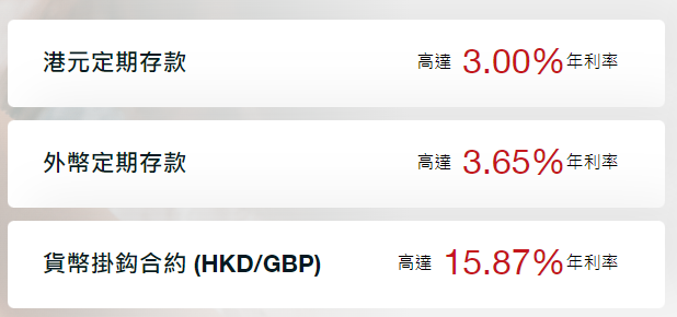 港元定存年化高达5%！香港各大银行最新定存利率大全+存款收益最大化攻略