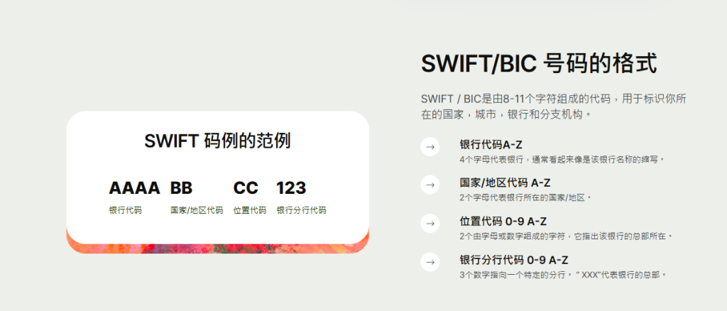 香港银行怎么转账最省钱？FPS、SWIFT、Wise、ACH、汇丰GT详细对比！（含操作流程）