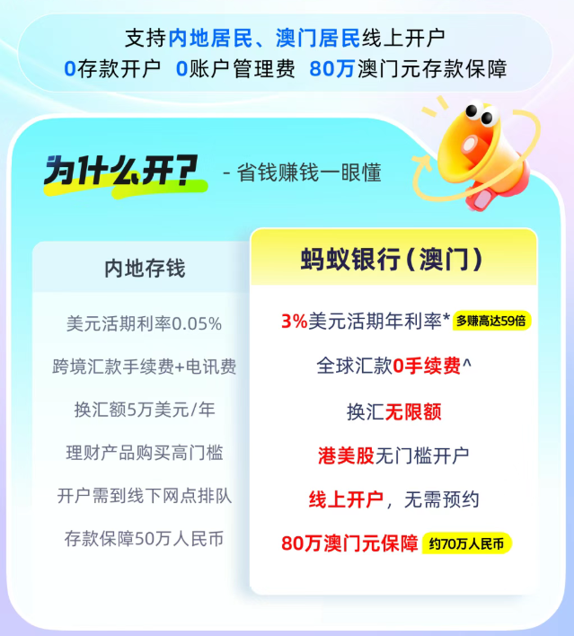澳门蚂蚁银行真的值得开吗？澳门蚂蚁 vs 香港蚂蚁差异＋详细开户教程＋开户福利一次讲清！