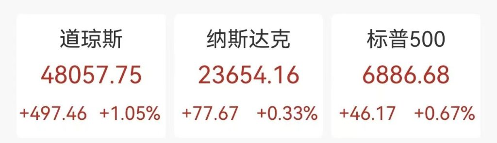美联储再次降息25个基点！跨境电商必须做的三件事！（含境外账户最佳开户时机解析）